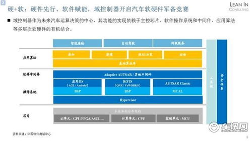 小鹏g9要成为 旗舰 ,光靠大可不够